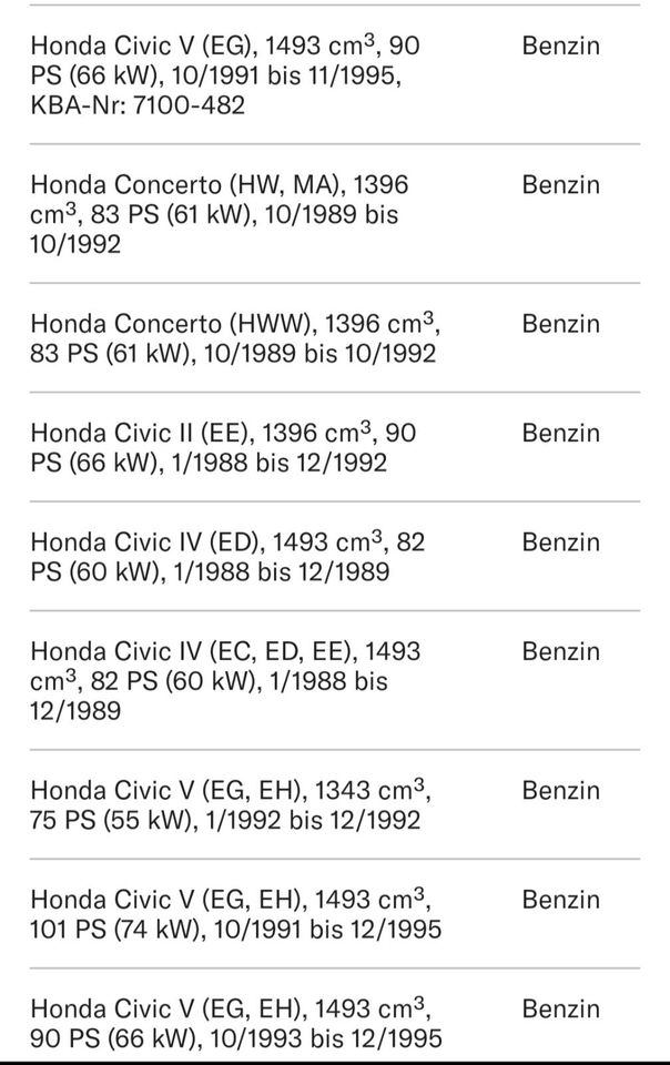 Honda Zahnriemen mit Spannrolle in Bergkamen