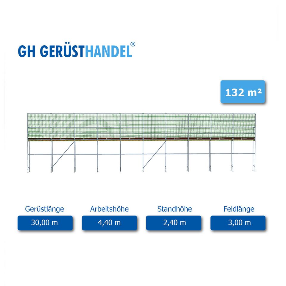 Dachfanggerüst 132m² Plettac SL70 Neuware Dachdeckergerüst in Vöhringen