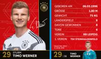 DFB Rewe Sammelkarte Fußball WM 2018 Nr. 29 Timo Werner Baden-Württemberg - Eppelheim Vorschau