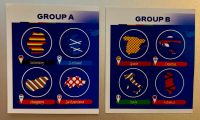 Topps UEFA EURO 2024 Groupe A oder B Innenstadt - Köln Altstadt Vorschau