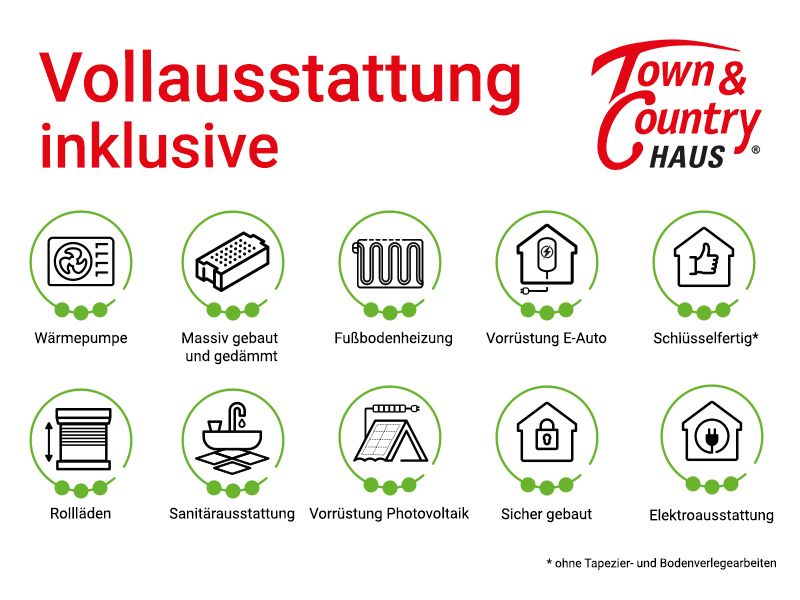 Kapitalanlage oder Selbstnutzung! Neubau 2-Zi-Eigentumswohnung nähe Wupper! in Wuppertal