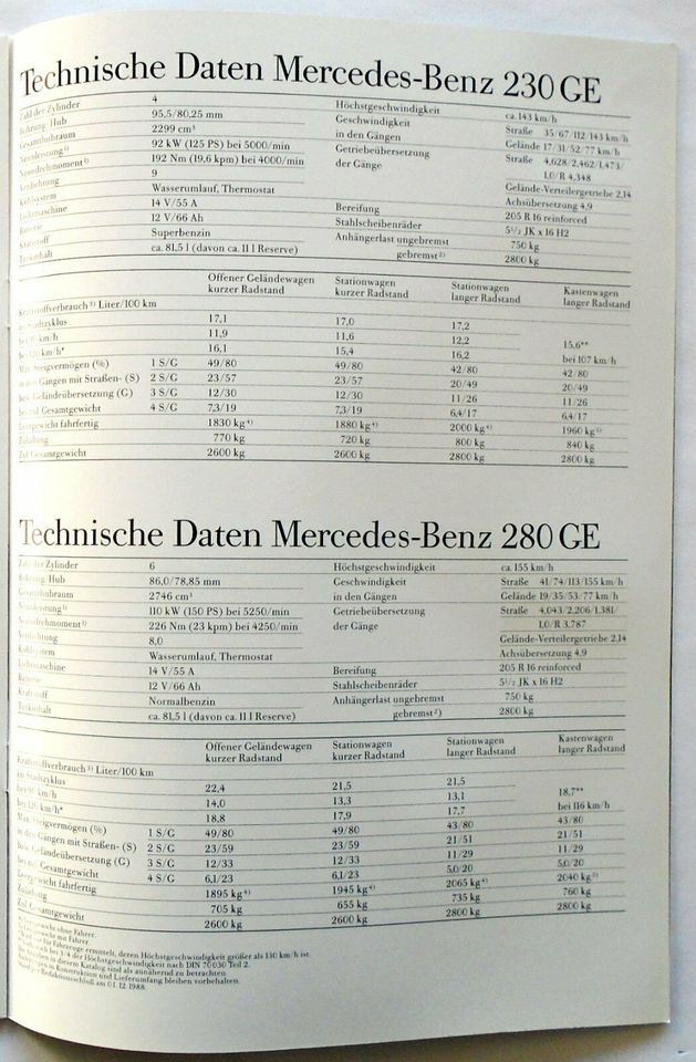 Original Mercedes-Benz Prospekt G-Modell 230 CE, 280 GE, 250 GD in Alfeld (Leine)