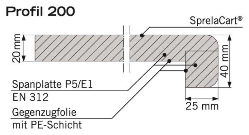 Fensterbank 410 x 40 cm Innenfensterbank weiß mit 40 mm Blende in Lüdenscheid