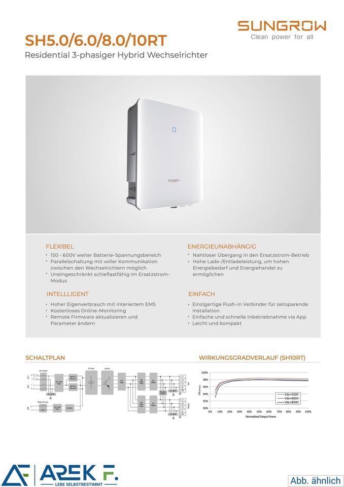 Lagernd!!! Sungrow SH8.0RT Hybrid Wechselrichter incl. Wifi Dongl in Dülmen