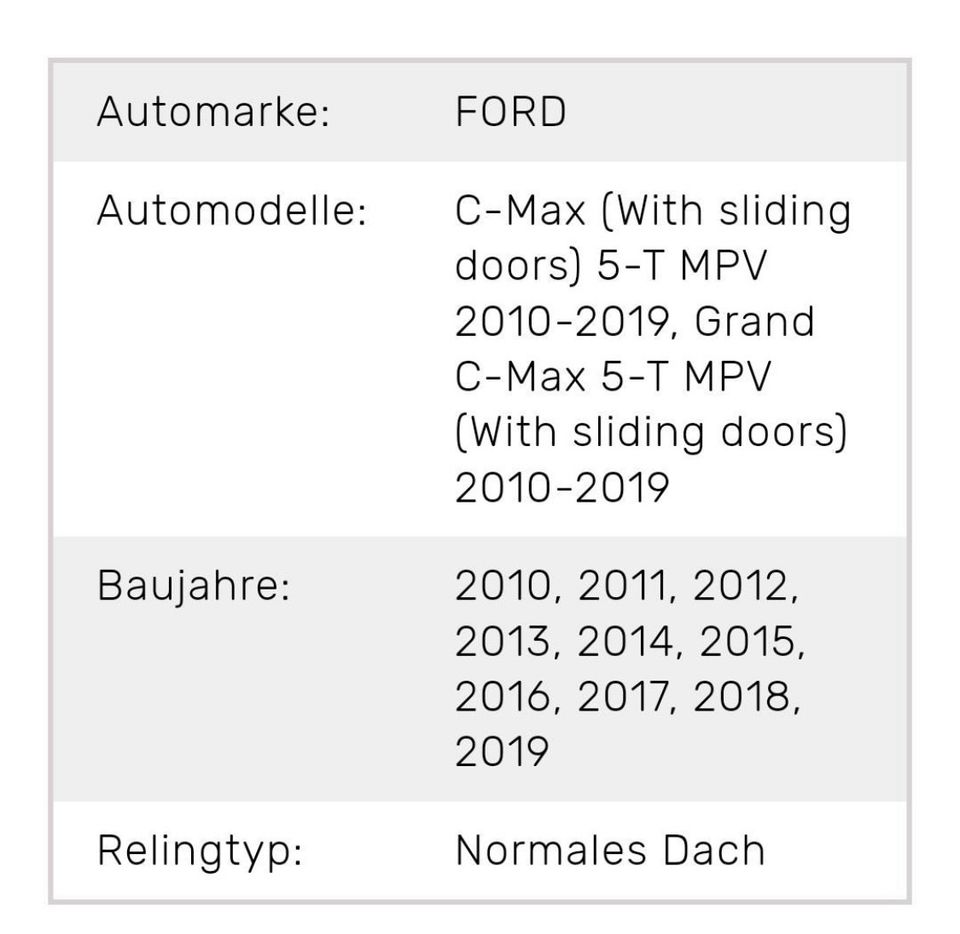 Thule Dachträger Montagekit 5097 für Ford C-Max in Soest