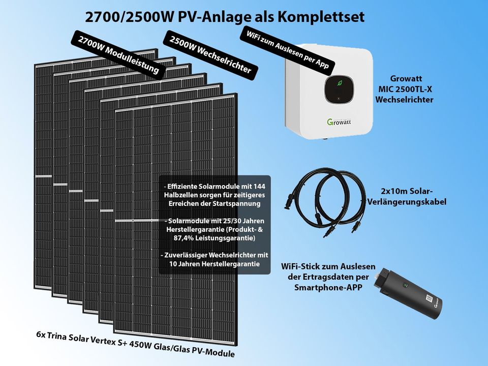 2700W PV-Anlage als Komplettset / Solaranlage / "Balkonkraftwerk" in Dresden