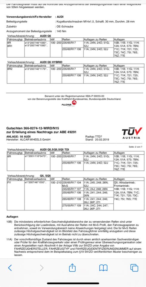 Audi A5 q5 17 Zoll Dezent Alufelgen 225 50 R 17 in Homberg (Efze)