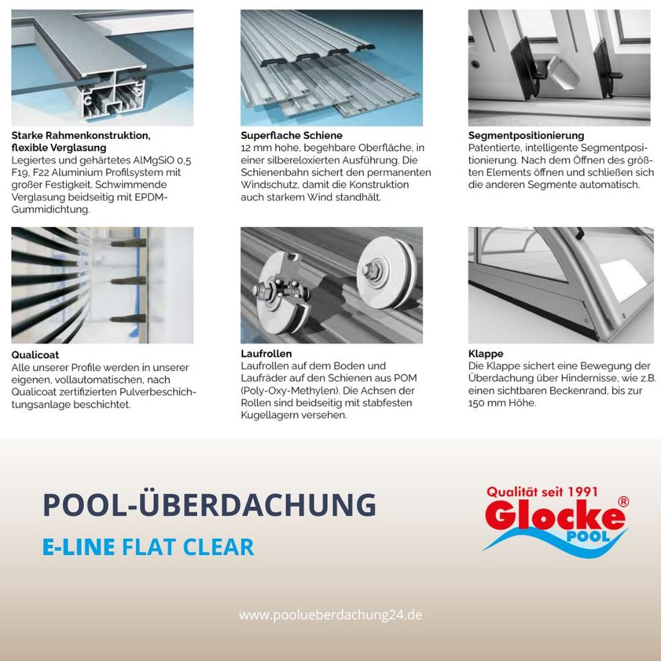 Pool-Überdachung | Selbstbau-Box | e-line flat clear in Delitzsch