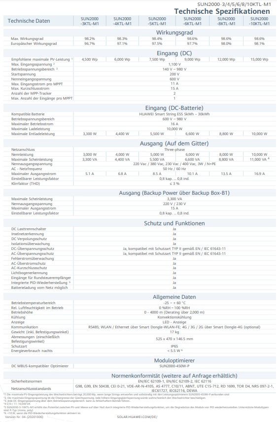 Solaranlage - Huawei SUN2000-3-10KTL mit LUNA2000-10-S0 10 kWh und 24 Modulen JinkoSolar 420wp - Photovoltaik in Gütersloh