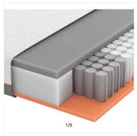 2 x TASCHENFEDERKERNMATRATZE von Schlaraffia 90 x 200 Hessen - Fulda Vorschau