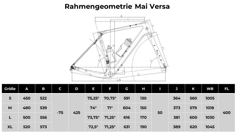 NEU Mai Versa 1 Sensah SRX Pro 1x12 Carbon Gravel-Bike S M L XL in Bielefeld