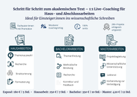 Abschlussarbeit Coaching – Individuelles 1:1 Coaching für Einsteiger Nordrhein-Westfalen - Siegen Vorschau