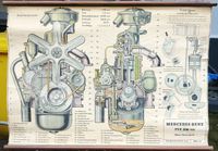 Mercedes Benz 170S OM 312 Wand Karten, ca 120 x 80 cm, Rarität Nordrhein-Westfalen - Hagen Vorschau