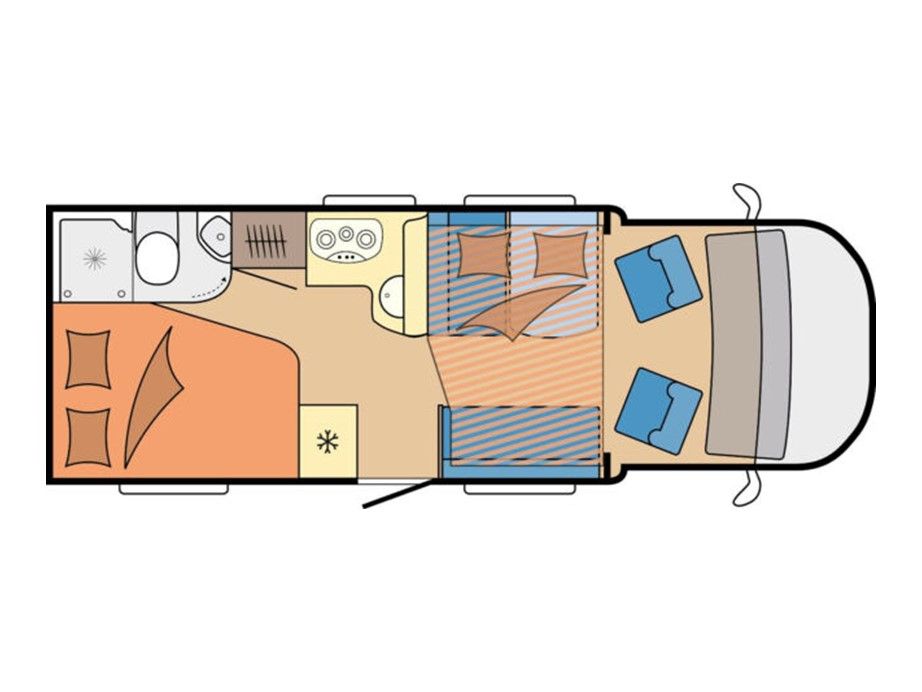 Wohnmobil / Camper mieten 4 Schlafplätze umfangreiche Ausstattung in Hamburg