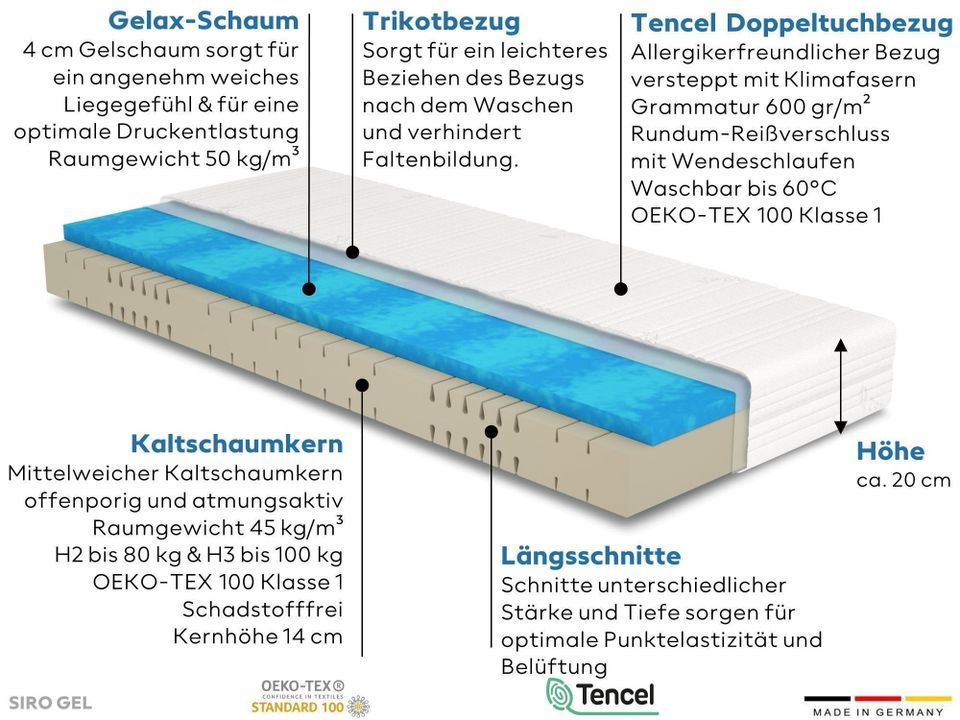 Matratze 90x220 Gelschaummatratze - Rückläufer in Lemgo