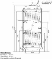 1A Pufferspeicher 500L Warmwasser Speicher für Solar Heizung Ofen Nordrhein-Westfalen - Halle (Westfalen) Vorschau