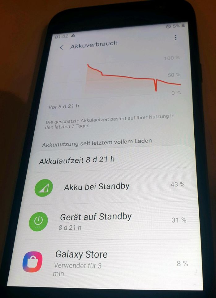 Samsung galaxy J3 im Top Zustand in Dresden