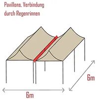 Partyzelt EASYTENT 6x6m mieten Farbe Champagner bis max. 64 Personen Berlin - Spandau Vorschau