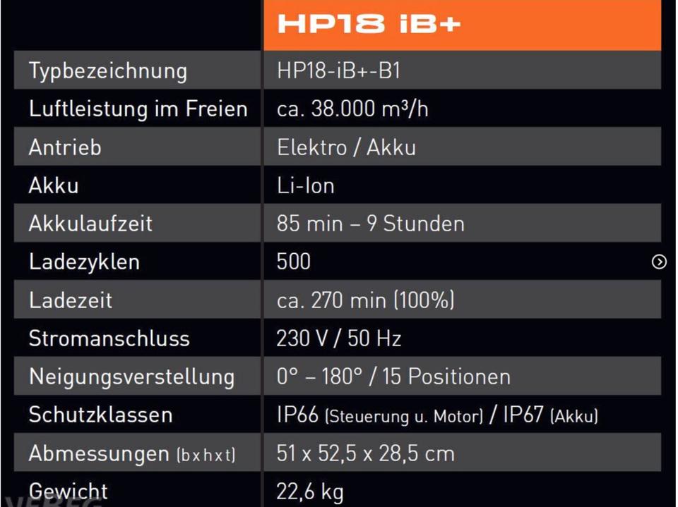 Akkulüfter Feuerwehr. Big HP18-iB+-B1  Überdruck Lüfter Hybrid in Bad Neuenahr-Ahrweiler