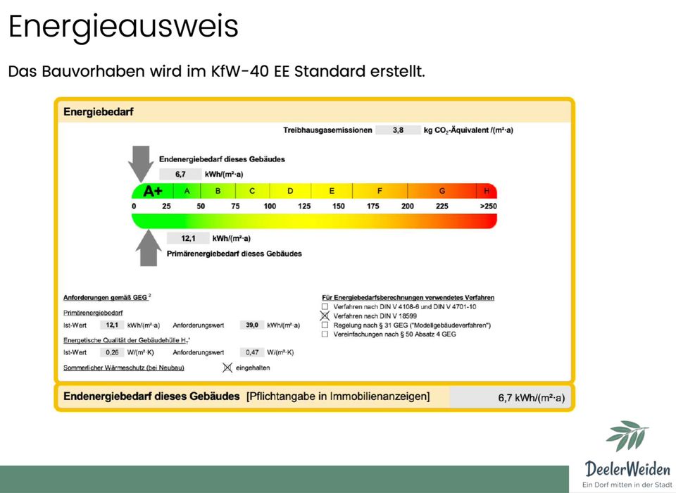 DeelerWeiden Oldenburg | Neubau-Wohnung KfW 40 | Wohnung 08 in Oldenburg