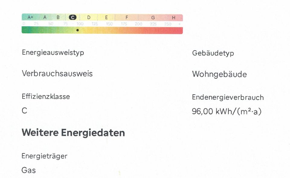 Erfüllen Sie sich Ihren Traum auf Usedom in Zinnowitz