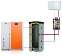 Pelletheizung Set 11 kW - Zentralheizung Smartfire - A+ BAFA Stuttgart - Zuffenhausen Vorschau