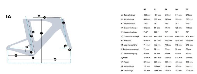 Felt IA10 Carbon Rahmenset TT Silver Felgenbremse Neu in Lascheid