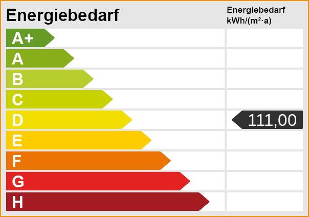 Alles was Ihr Herz begehrt - Idyllisches Einfamilienhaus mit Einliegerwohnung in Pracht! in Pracht