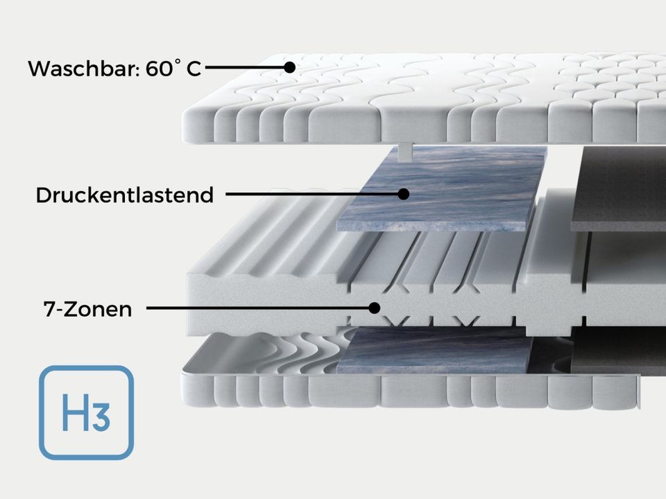 Neue Matratze 140x200cm H3 / H4 Beco 7-Zonen Komfortschaum Gel in Berlin