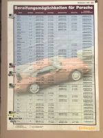 Porsche Bereifungsmögllichkeiten Plakat Bj 1985 - 1996 Continenta Baden-Württemberg - Korntal-Münchingen Vorschau