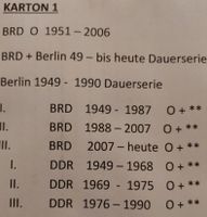 BRIEFMARKEN BRD / DDR / BERLIN / ÖSTRREICH altersbedingt azg. Bayern - Kempten Vorschau