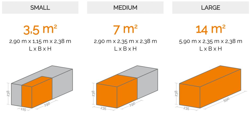 7 qm selfstorage Lagerraum/ Lagercontainer mieten in Senden in Senden