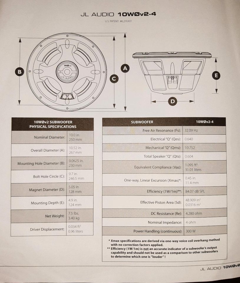 2x JL Audio 10W0v2-4 in geschlossenem Gehäuse in Braunschweig