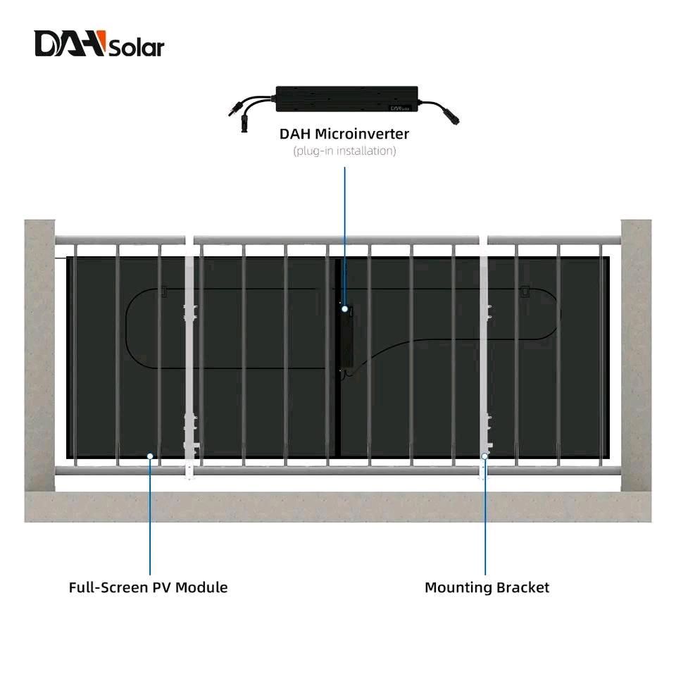 BALKONKRAFTWERK 840Watt, PV Anlage 800,Solaranlage,Solarmodul in Mulda