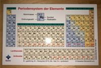 Periodensystem - English + Deutsch - NEU Bayern - Buckenhof Mittelfranken Vorschau