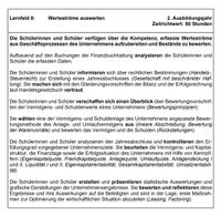 Zusammenfassung Lernfeld LF 8 Großhandel & Außenhandelsmanagement Baden-Württemberg - Keltern Vorschau