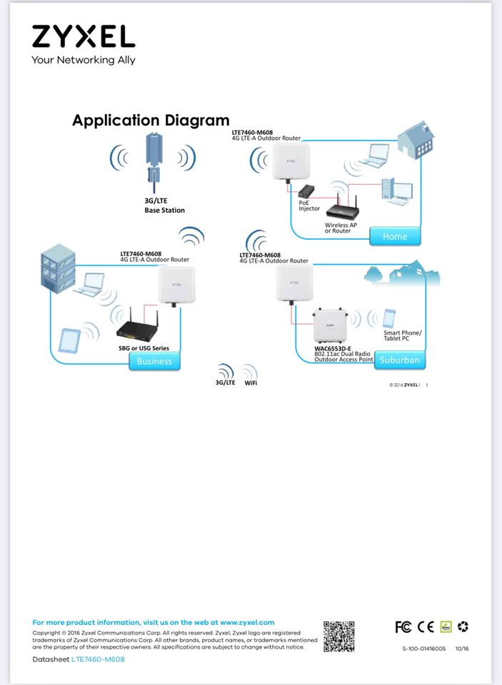 ➡️ ZyXEL LTE7490-M608  LTE Outdoor Modem Router in Wiesensteig