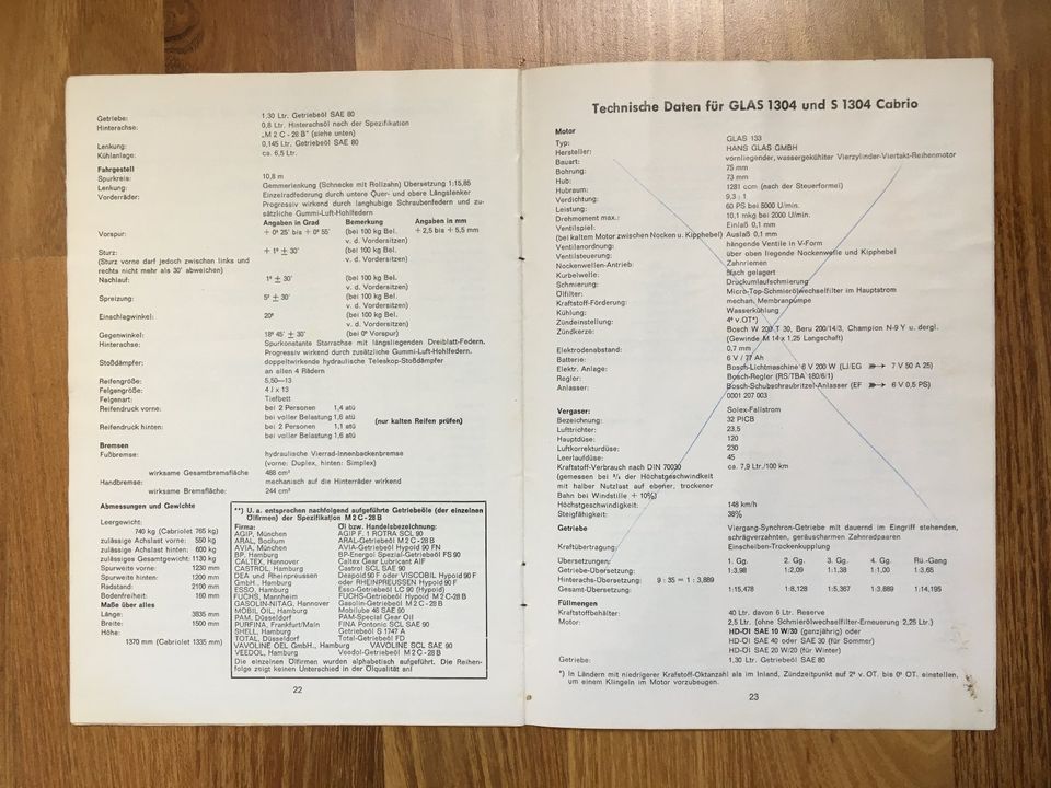 1967 GLAS 1004 1304 Betriebsanleitung deutsch gedruckt 8.66 in Kassel