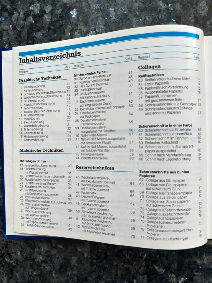 A L.S -Handbuch der Gestaltungtechniken, 172 Beispiele in Mecklenbeck