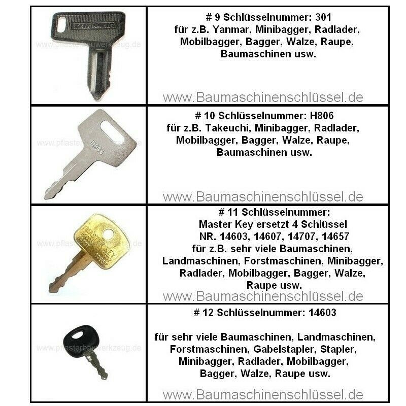 Mitening 8 Stück 14603 Zündschlüssel - Baumaschinenschlüssel bagger  schlüssel set takeuchi schlüsselbaumaschinen schlüssel set Ersatzschlüssel  für Minibagger Stapler Radlader Landwirtschafts : : Auto & Motorrad