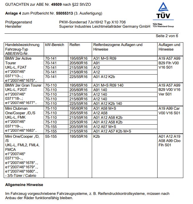 Alu Kompletträder BMW u Mini mit Ganzjahresreifen Conti 205/60 16 in Ostbevern