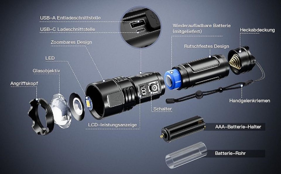 Esgofo LED 30000 Lumen Taktische Taschenlampen Aufladbar Neu in Schwerte