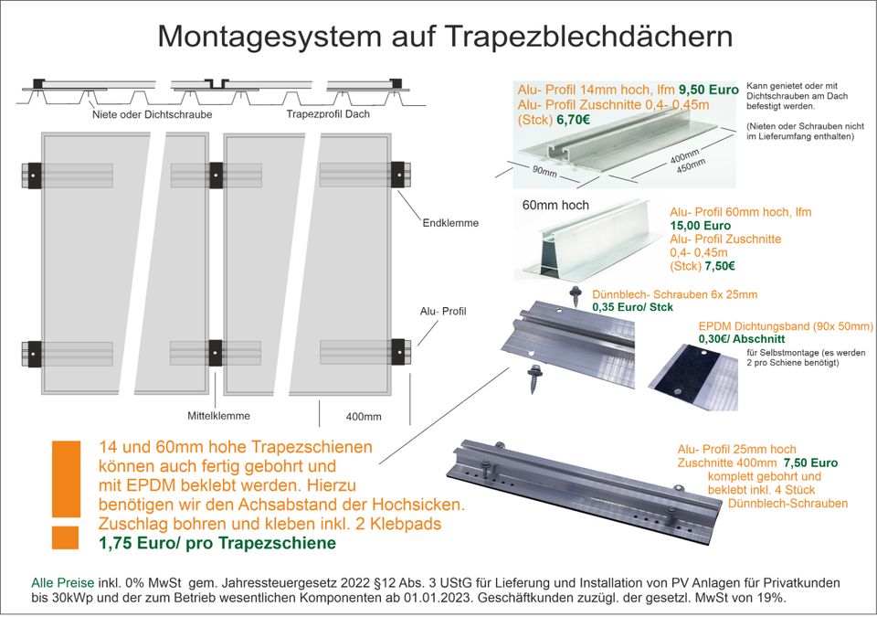 P4 Balkonkraftwerk 1.720 Wp/ 1.200W, Hoymiles 2x HM- 600 in Bubesheim