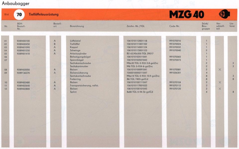 Ersatzteilkatalog für Anbaubagger MZG-40 in Kirchberg