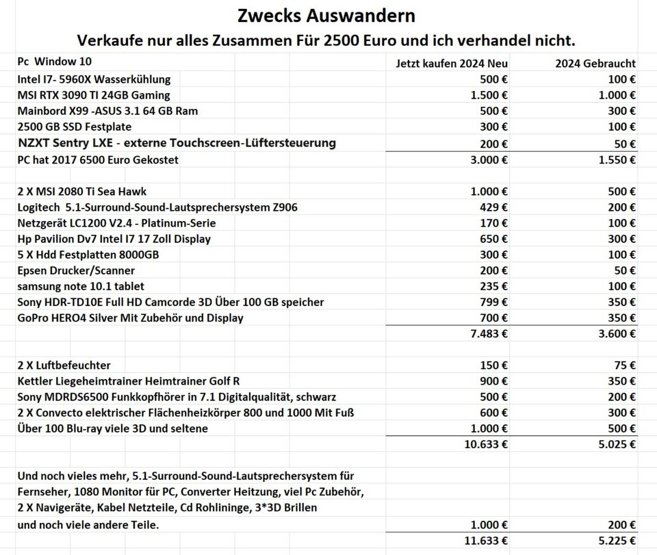 Elektronik PC, Laptop, und vieles mehr. in Kerpen