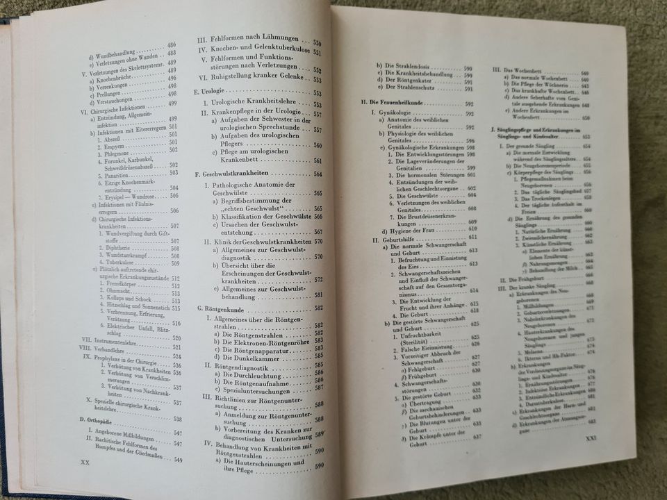 2 sehr alte Fachbücher Wörterbücher der Medizin DDR 1955/56 in Bonn