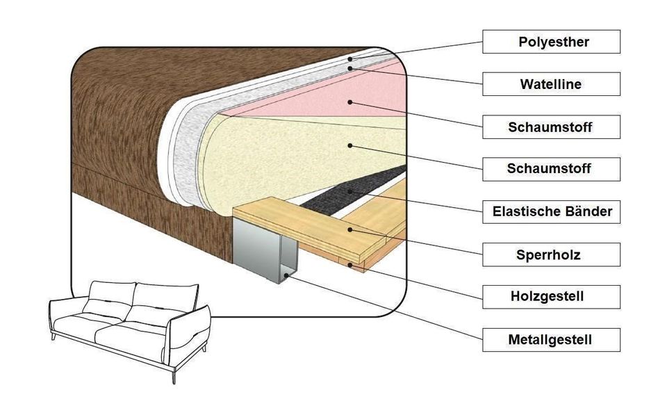 DESIGN SOFA WOHNZIMMER COUCH HOCHWERTIG POLSTERUNG HOLZ METALL in München