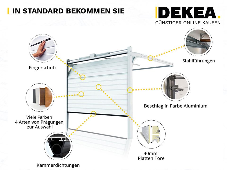 Segmenttor mit Isolierung nach Maß GARAGENTOR KONFIGURATOR Sektionaltor 200 x 200 cm Werkstator Falttore Schiebetore Rolltor optional mit Fenster in Dresden