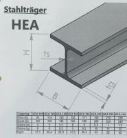 Stahlträger Eisenträger HEA -Doppel-T-Träger 16 cm. 7 m. Bielefeld - Brackwede Vorschau