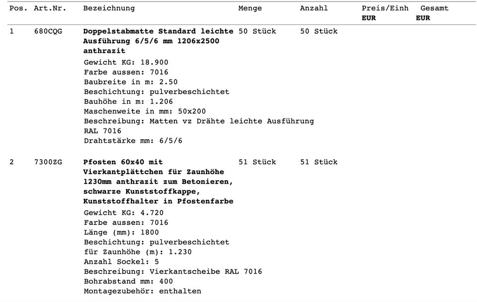 ***ANGEBOT NUR BIS 30.06.2024*** NEU 125m Doppelstabmattenzaun in 1,2m Höhe, anthrazit, inkl. kostenfreier Lieferung in Dresden